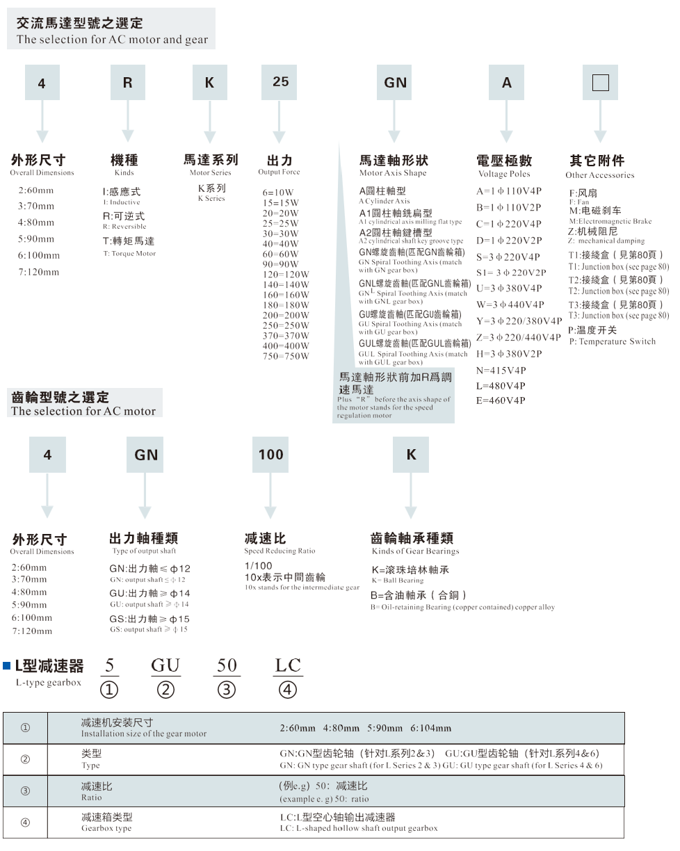 平行轴.png